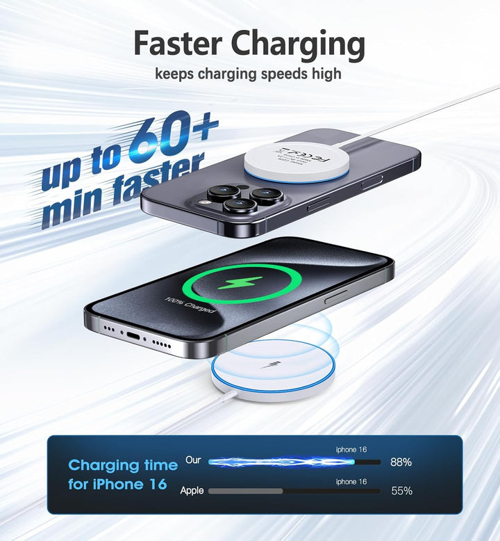 Mag-Safe Ladegerät Wireless Charger iPhone 2 Stück,15W Schnell induktive Ladestation Kompatibel mit