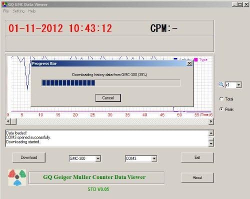 GQ, Zählrohr / Strahlungsdetektor, GMC-320 Plus, Beta- / Gamma- /