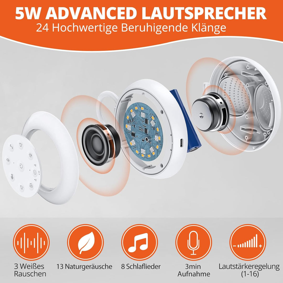 FUNYKICH White Noise Machine Baby, Weisses Rauschen Gerät mit Aufnahmefunktion, Wireless Lautspreche