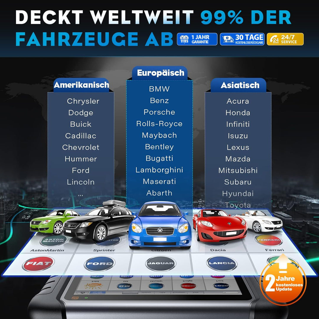Autel MaxiPRO MP808S-TS Diagnosegerät Scanner 2023 Neueste mit 2 Jahre Update, ECU-Codierung, Full T