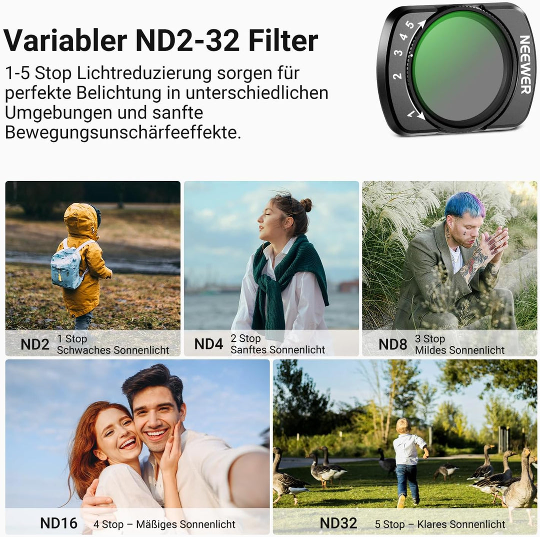 NEEWER Variables ND Filter Set kompatibel mit DJI Pocket 3, ND2-32 + CPL + Black Diffusion 1/4, magn