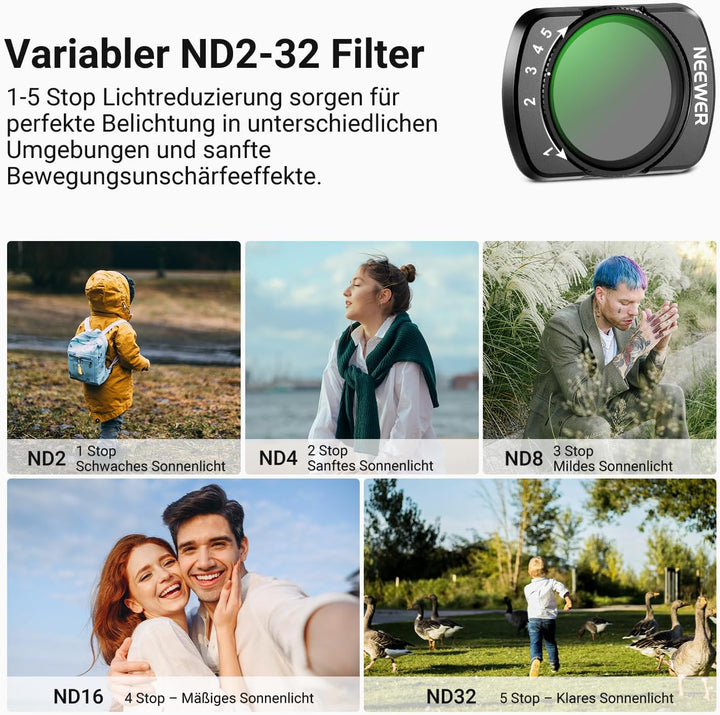 NEEWER Variables ND Filter Set kompatibel mit DJI Pocket 3, ND2-32 + CPL + Black Diffusion 1/4, magn