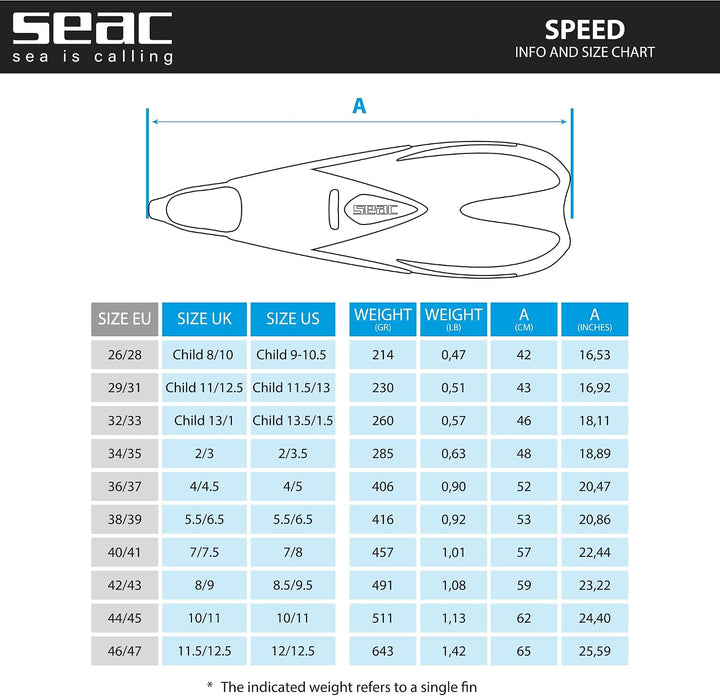 Seac-Sub Speed Schnorchelflossen Mit Geschlossenem Weiss 42/43, Weiss 42/43