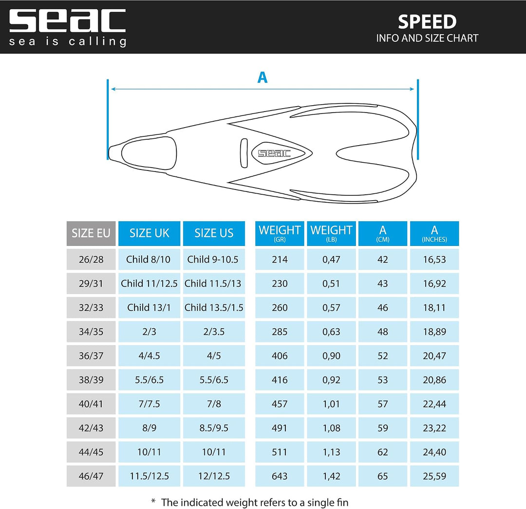 Seac-Sub Speed Schnorchelflossen Mit Geschlossenem Weiss 44/45, Weiss 44/45