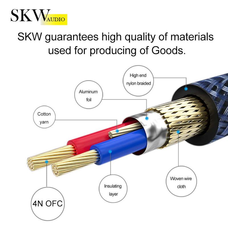 SKW Balanced XLR Stecker auf XLR Buchse 3 PIN Mikrofonkabel für CD, Verstärker, Monitorlautsprecher