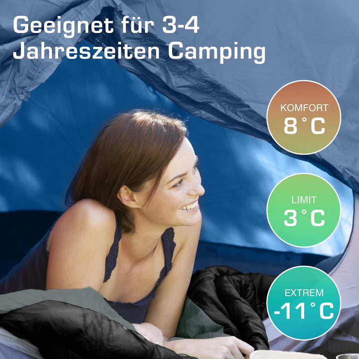 Active Era Premium Mumienschlafsack 250 GSM, Schlafsack Winter & Sommer, 0°C bis 15°C, Indoor und Ou