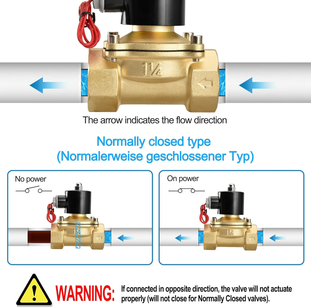 Heschen Messing Elektrisches Magnetventil, 2W-320-32, PT 1-1/4'', AC220V, Direktwirkung Wasser Luft,