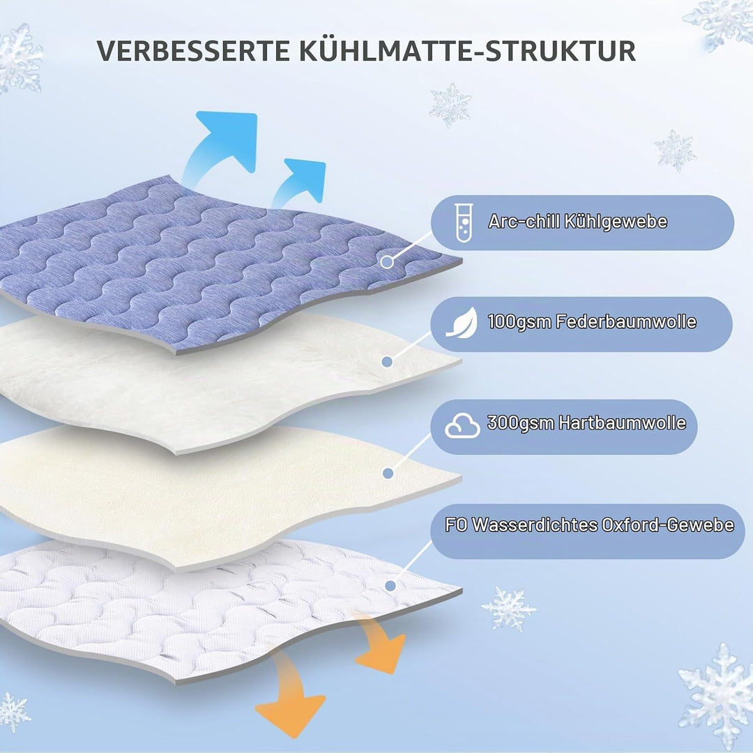 kühlmatte Hunde, doppelseitige Kühlmatte für Haustiere, 100 x 70 cm, Arc-Chill-Kühlfaser &amp; Q-MAX > 0