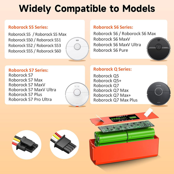 6700mAh Akku für Xiaomi Roborock S5, S5 Max, S50, S6, S6 MaxV, S7, Q7 Max V Ultra Pure, Brr-2p4s-520