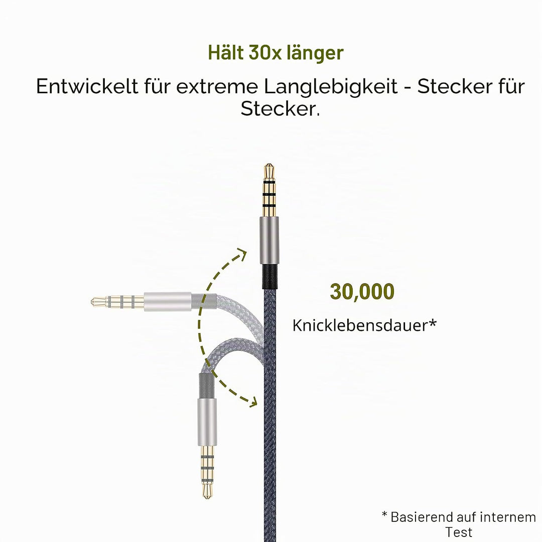 Audiokabel-Ersatz – kompatibel mit AKG N60 N60NC Y45BT Y50 Y50BT Y40 Y55 K845BT K840KL Kopfhörer und
