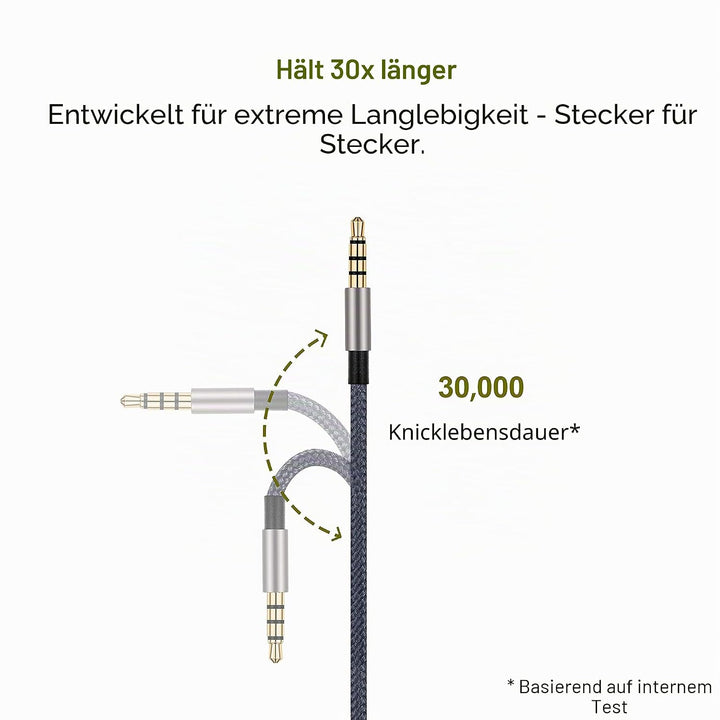 Audiokabel-Ersatz – kompatibel mit AKG N60 N60NC Y45BT Y50 Y50BT Y40 Y55 K845BT K840KL Kopfhörer und