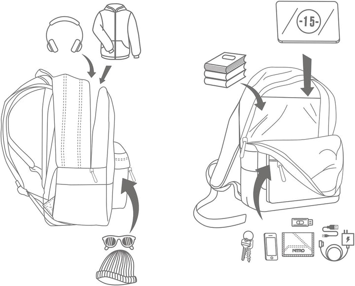 Nitro Urban Classic, Old School Daypack mit gepolstertem Laptopfach, urbaner Streetpack, Alltagsruck