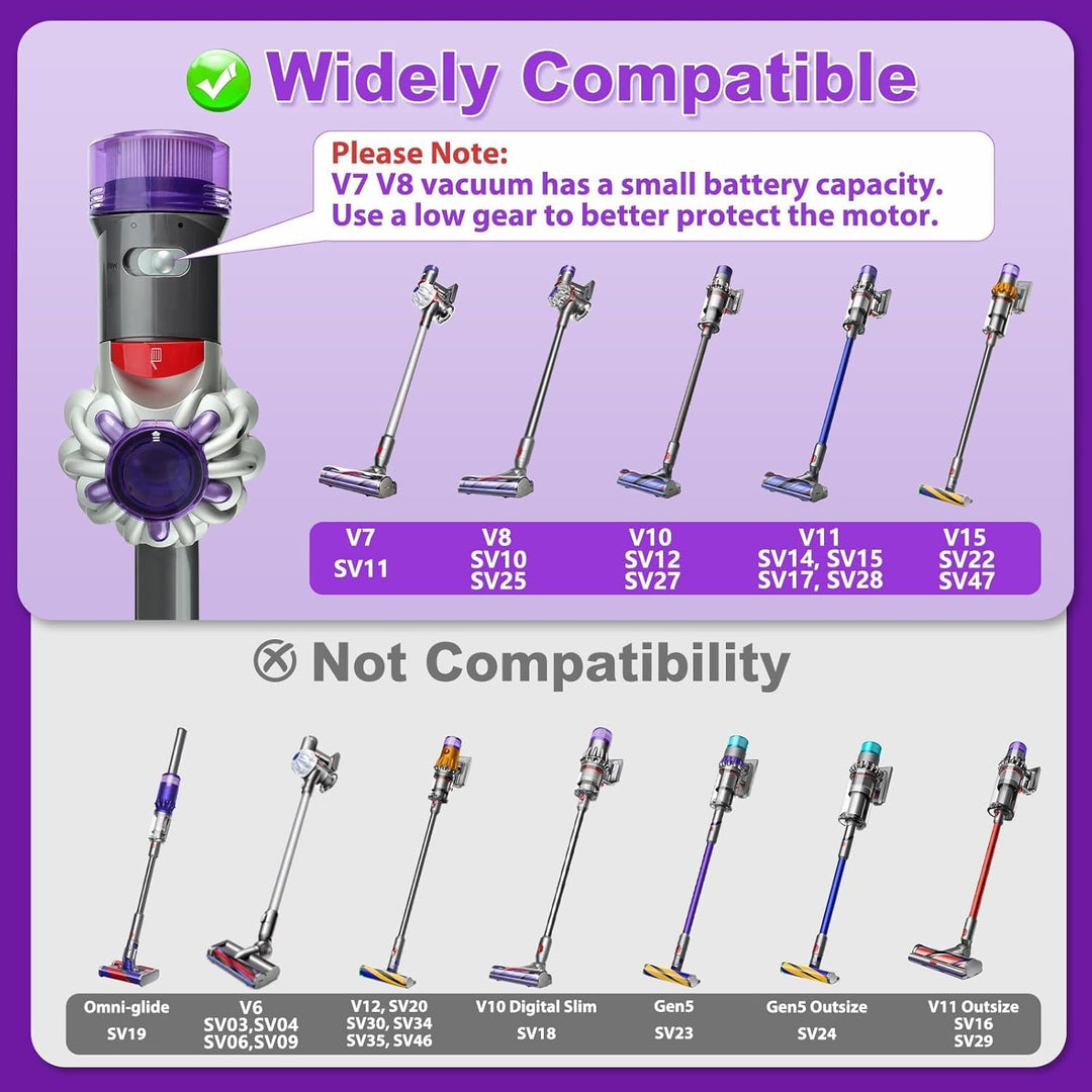 Torque Drive Bürste für Dyson V11 V15 V10 V8 V7 SV10 SV11 SV12 SV14 SV15 Bodendüse Anti-Tangle Einst