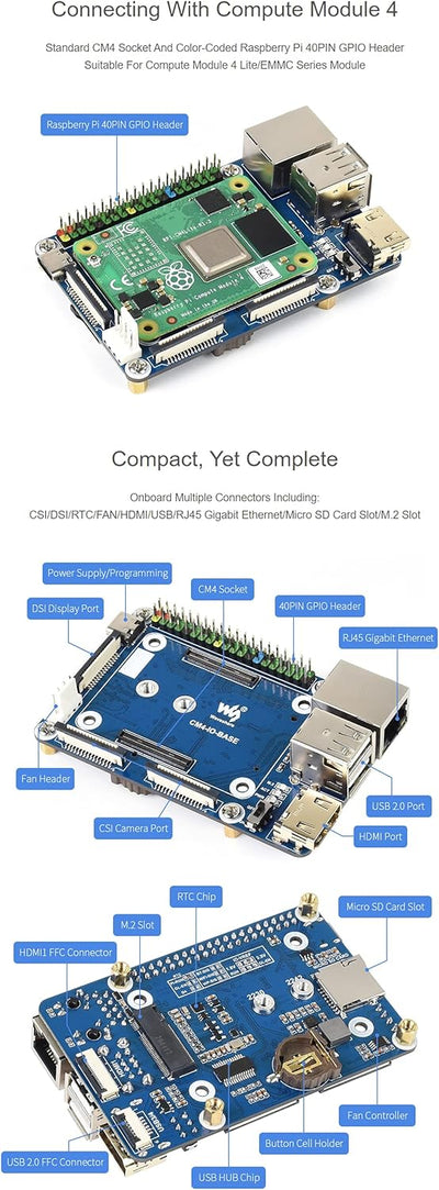 Mini Base Board (B) Designed for Evaluating Raspberry Pi Compute Module 4 CM4 Or Being Integrated In