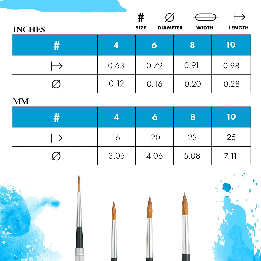 Princeton Aqua Elite NextGen Artist Travel Brush, Series 4850 Synthetic Kolinsky Sable for Watercolo