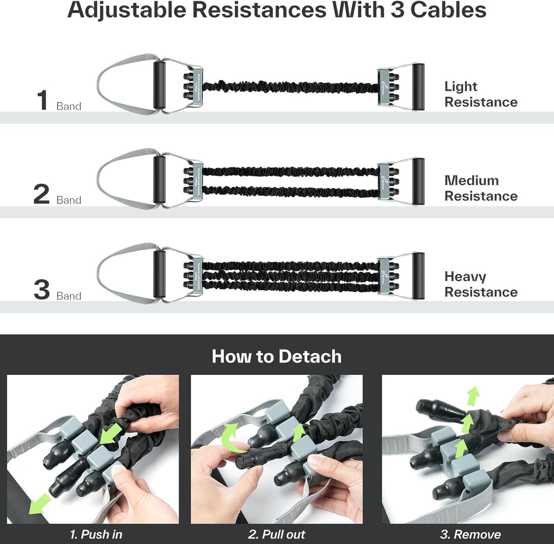 Klimmzugbänder - Sportneer Verstellbare Widerstandsbänder für Klimmzughilfe mit Anti-Rutsch-Verschlu