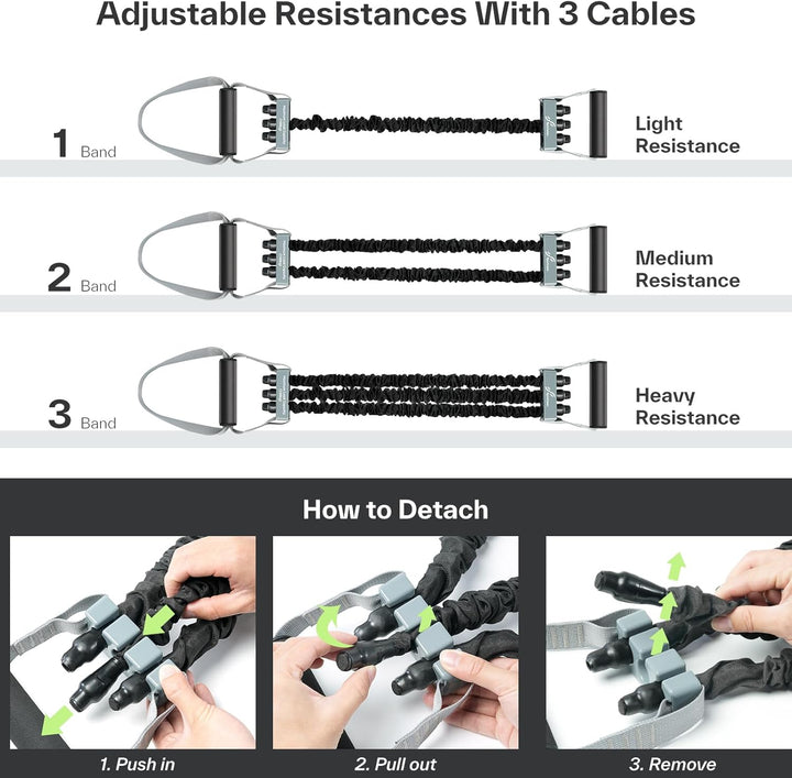 Klimmzugbänder - Sportneer Verstellbare Widerstandsbänder für Klimmzughilfe mit Anti-Rutsch-Verschlu