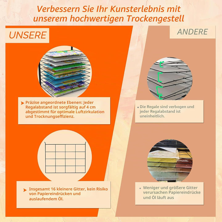 Kunst-Trockenständer, 10 verstellbare Ablagen, passend für alle Wände, Kunsttrockengestell für Klass