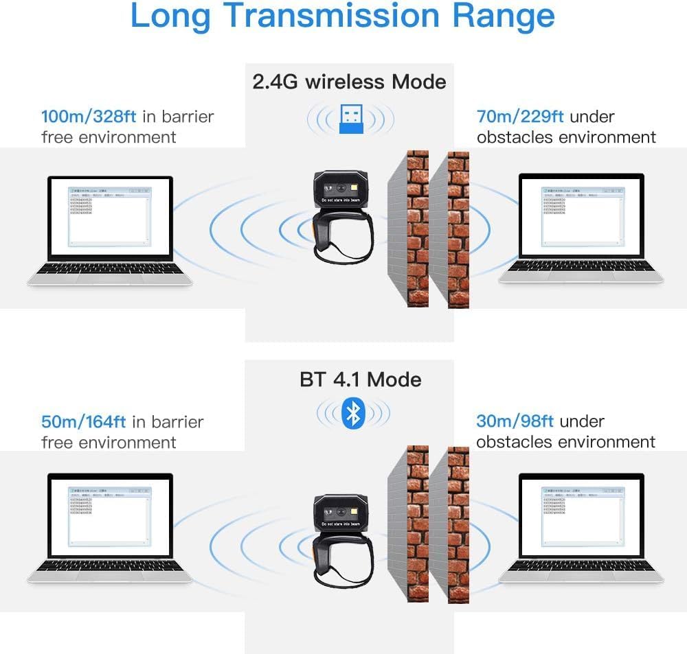 Eyoyo Wearable Finger Ring Barcode Scanner, 3-in-1 Mini USB Wired & 2.4G Wireless & Bluetooth Scanne
