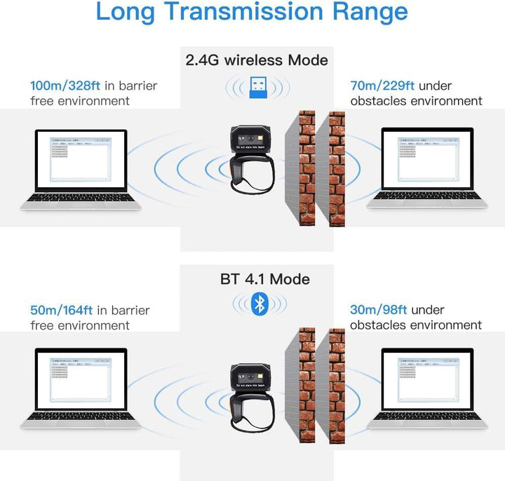 Eyoyo Wearable Finger Ring Barcode Scanner, 3-in-1 Mini USB Wired & 2.4G Wireless & Bluetooth Scanne