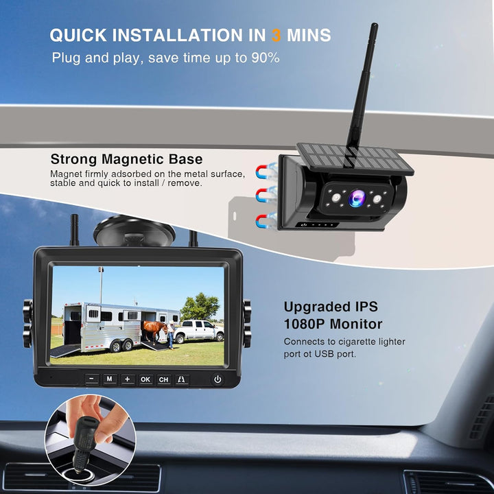 PARKVISION Kabellose Rückfahrkamera Solar Kit mit 9600mAh Akku & DVR Aufzeichnung – Magnetische 1080