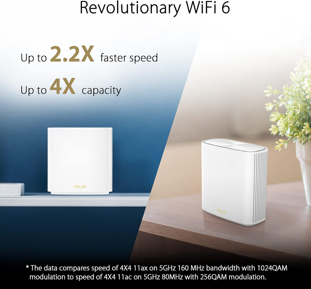 ASUS ZenWiFi XD6 AX5400 2er Set Weiss kombinierbarer Router (AX5400 Whole-Home Dual-Band Mesh WiFi 6