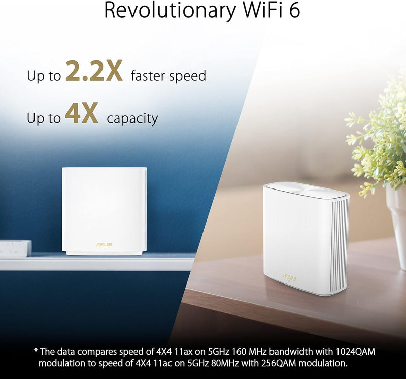 ASUS ZenWiFi XD6 AX5400 2er Set Weiss kombinierbarer Router (AX5400 Whole-Home Dual-Band Mesh WiFi 6