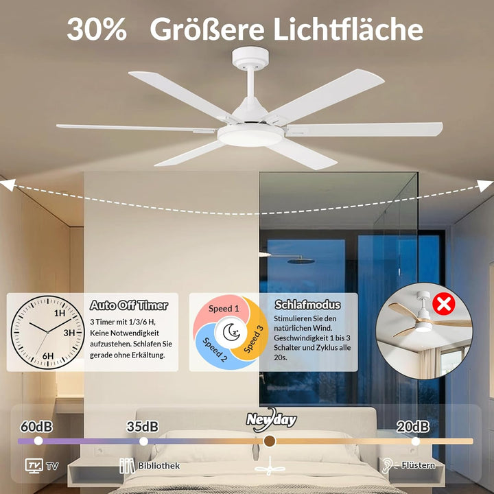 Newday Deckenventilatoren Weiss mit 6 Flügel, 153cm Gross Deckenventilator mit Beleuchtung und Fernb
