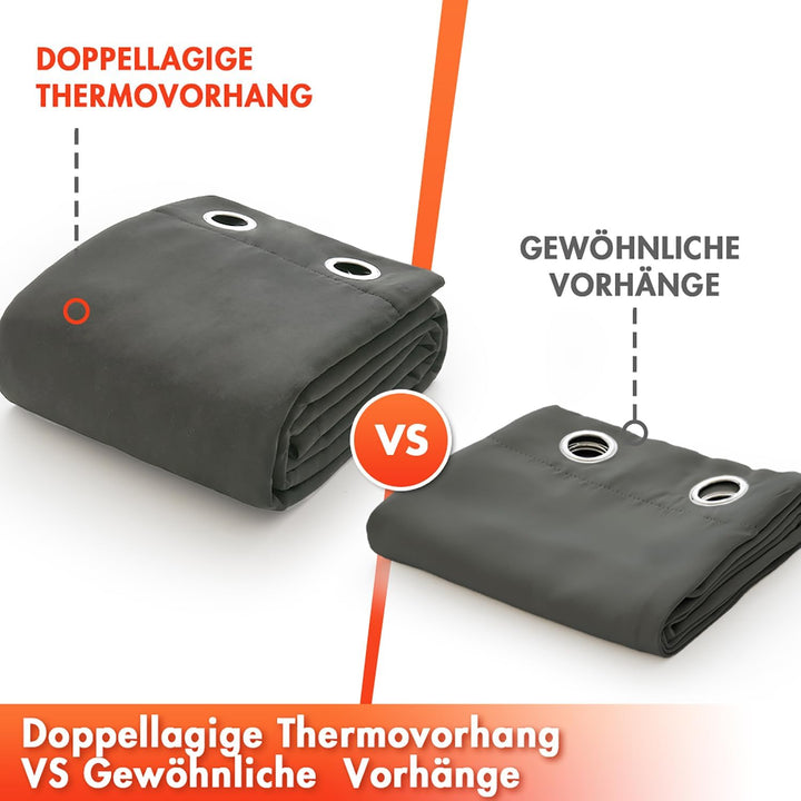 MIULEE Thermovorhang Kälteschutz mit Gestepptem Futter, Grau Doppellagige Thermo Vorhang Gegen Kälte