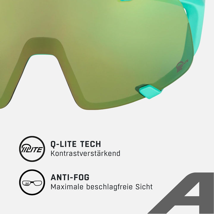 ALPINA Unisex Sport- & Fahrradbrille Sportbrille (1er Pack) Einheitsgrösse turquoise matt, Einheitsg