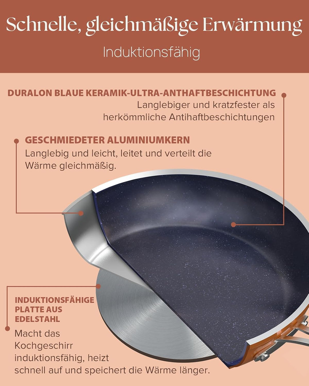 Nuwave 2,8L Gesundes Duralon Blue Keramik Antihaft-Kochtopf in Rustikalem Kupfer, PFAS-frei, Spülmas