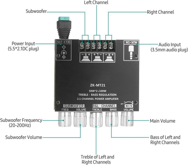 Bluetooth-Verstärker Bluetooth-Modul 2.1 PCB Zkmt21 Bt-Verstärkerplatine Hochleistungs-Sound-Stereo-