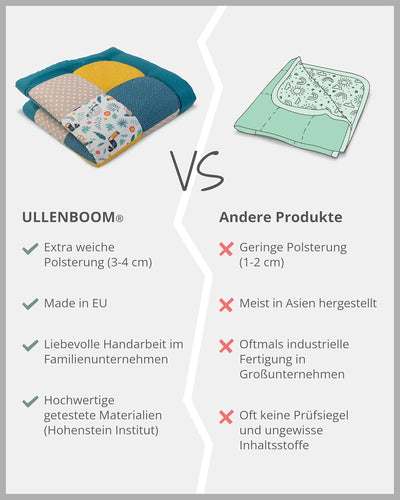 ULLENBOOM Krabbeldecke für Baby 140x140 cm, 100% OEKO-TEX Materialien, Made in EU, Dick & weich gepo