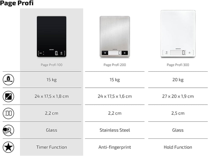 Soehnle Page Profi 100, digitale Küchenwaage, schwarz, Gewicht bis zu 15 kg (1-g-genau), Haushaltswa