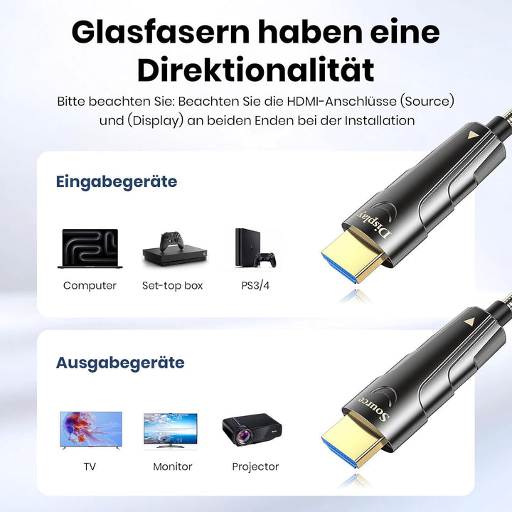 8K HDMI Glasfaserkabel10M,Stahlpanzerung Optisch HDMI 2.1 Kabel 48Gbps Ultra High Speed,In Wall CL3