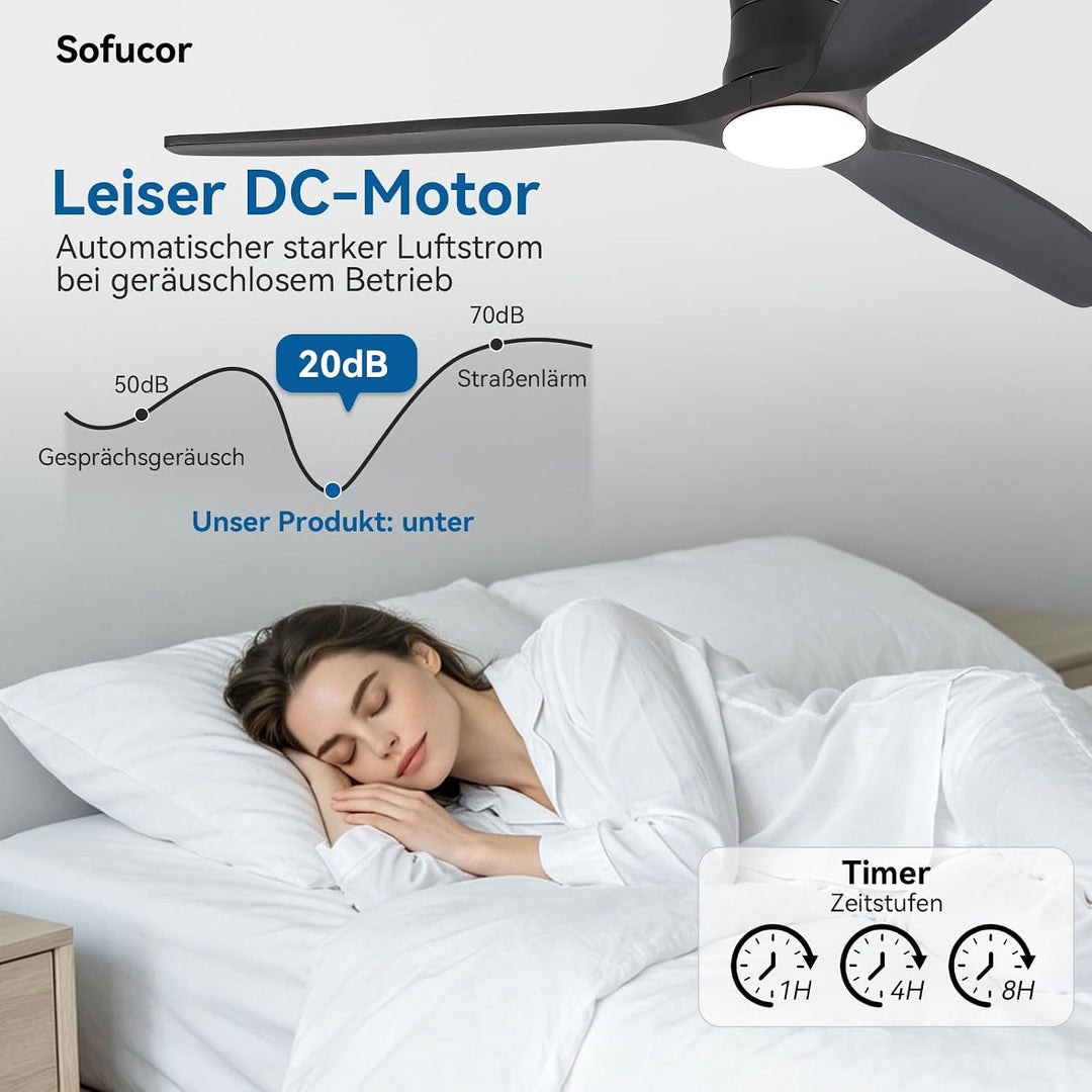Sofucor 132cm Deckenventilator mit Beleuchtung,Massivholz Deckenventilator mit Licht und Fernbedienu