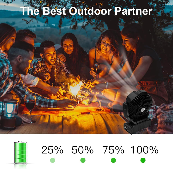 ELZO 20000mAh Camping Ventilator, Wiederaufladbarer Tischventilator USB Ventilator mit LED Licht & H