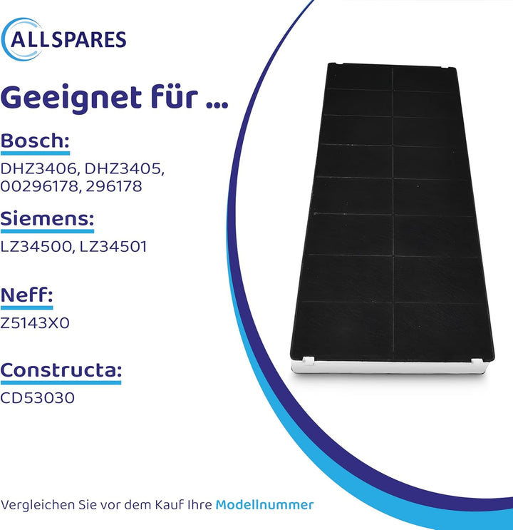 AllSpares Aktivkohlefilter für Dunstabzugshauben geeignet für Bosch DHZ3406 / DHZ3405 / 00296178/296