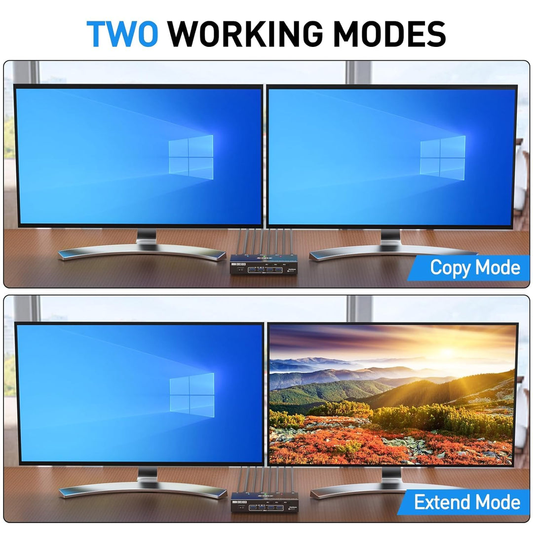 KVM Switch 2 Monitore 3 PC HDMI, KCEVE 4K@60Hz Dual Monitor USB 3.0 KVM Umschalter mit EDID Emulator