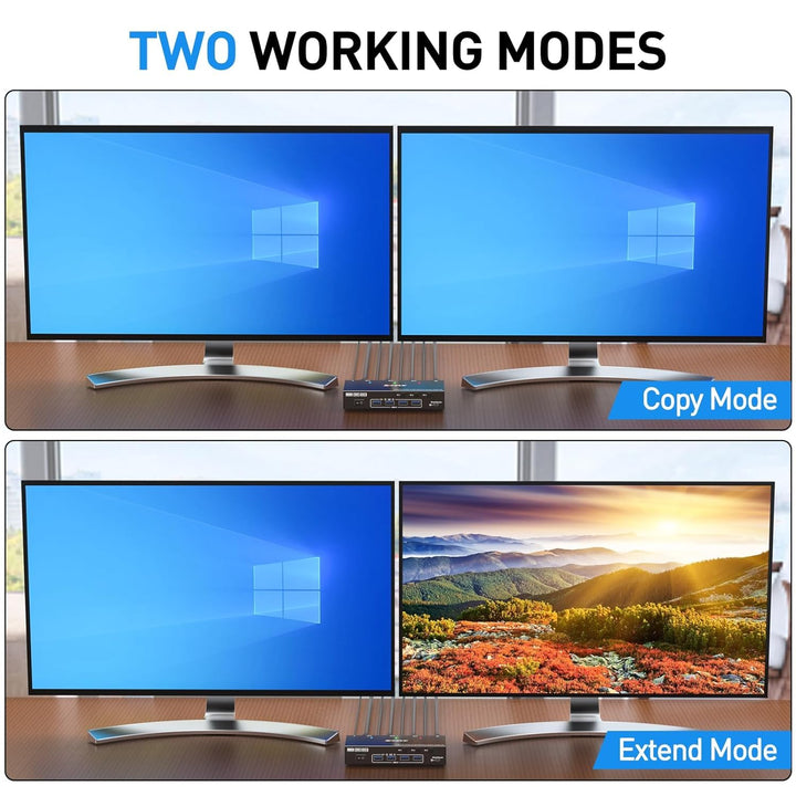 KVM Switch 2 Monitore 3 PC HDMI, KCEVE 4K@60Hz Dual Monitor USB 3.0 KVM Umschalter mit EDID Emulator