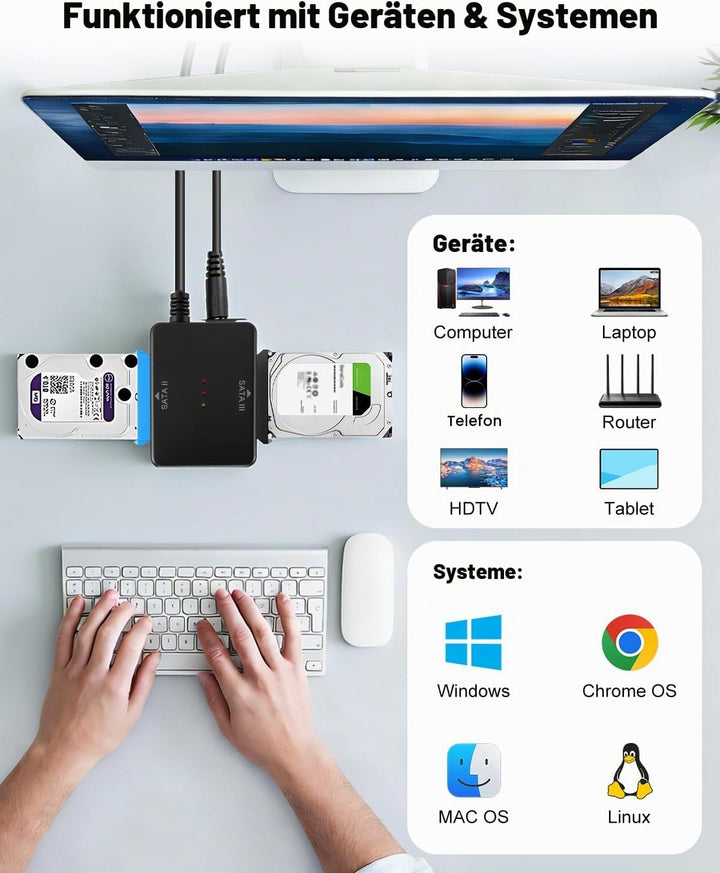 APKLVSR USB 3.0 auf SATA III/II Adapterkabel mit zwei Anschlüssen für 2,5" &amp; 3,5" HDD/SSD, externer