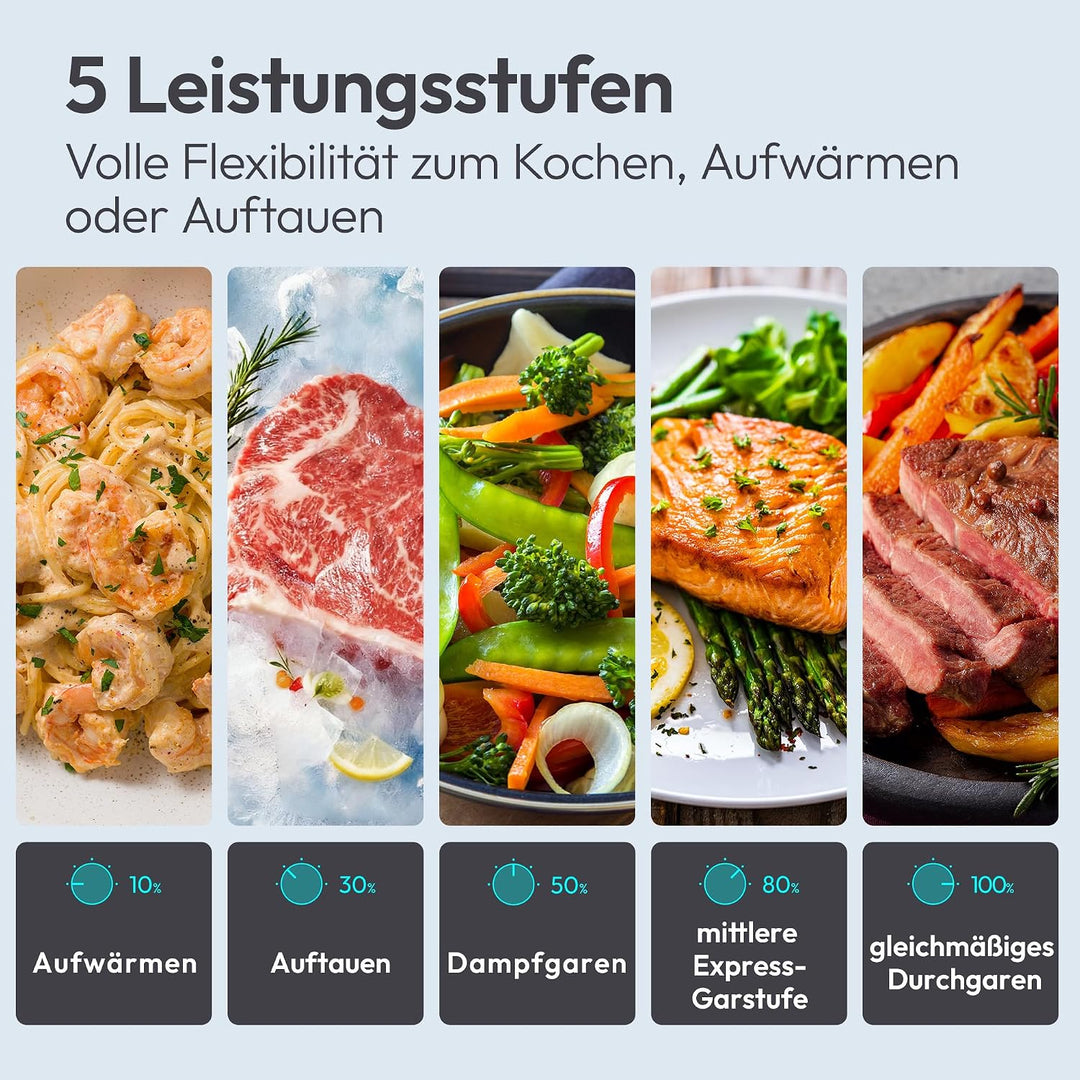 Candy Mikrowelle freistehend bis 700 Watt, Mikrowellengerät mit Drehteller, 5 Leistungsstufen, 20 Li