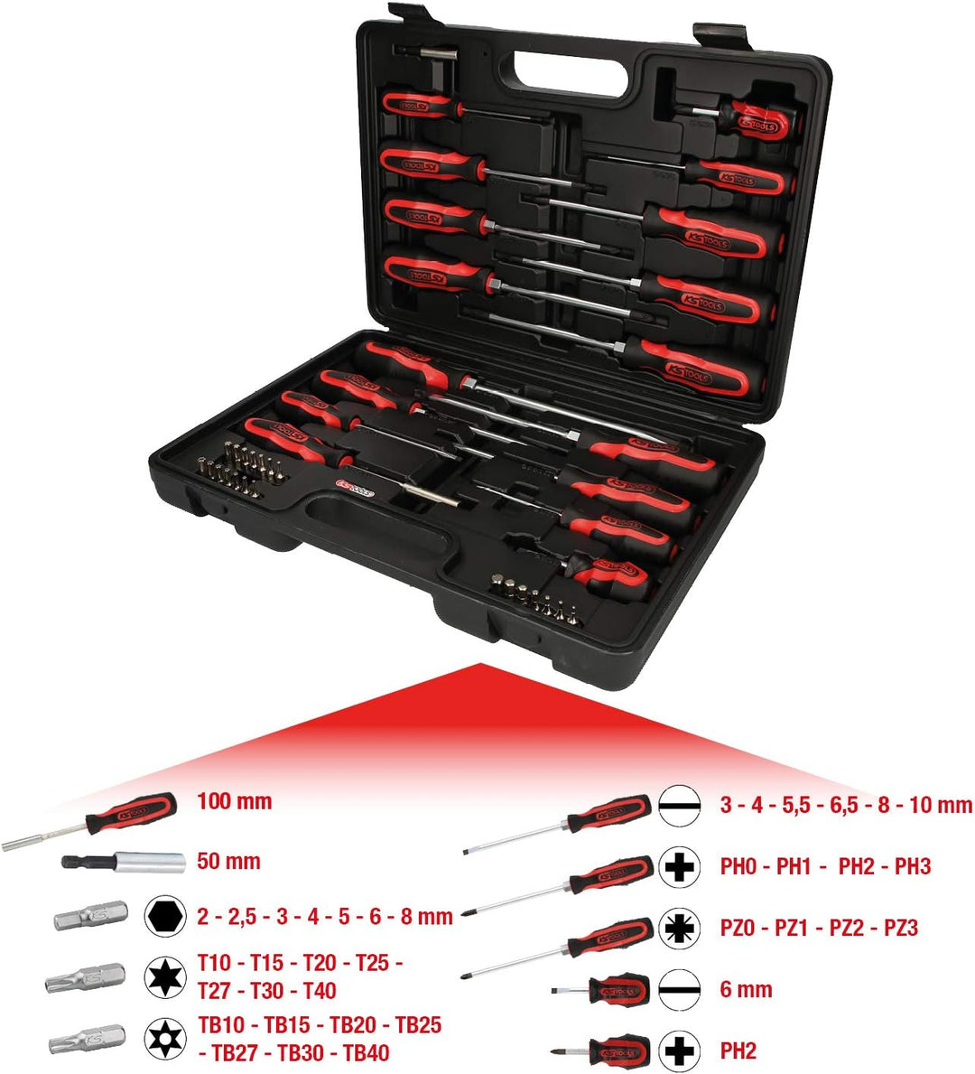 KS Tools 159.0100 ERGOTORQUEplus Schraubendreher- und Bit-Satz, 39-teilig