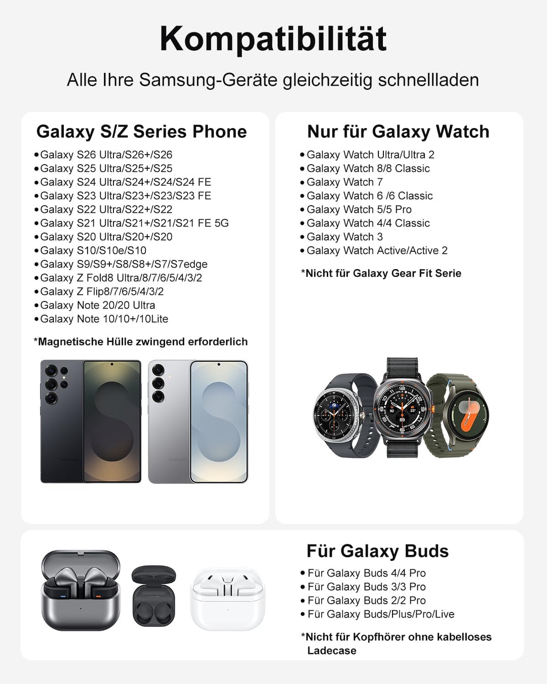 3-in-1 Ladestation für Samsung, Faltbar Kabelloser Ladegerät für Galaxy S26/S25/S24/S23/Z Fold/Flip