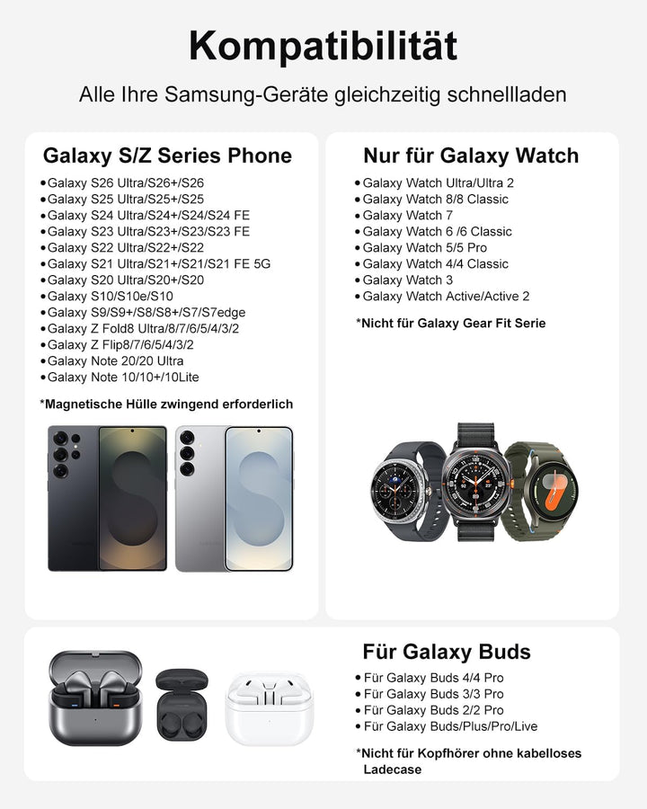3-in-1 Ladestation für Samsung, Faltbar Kabelloser Ladegerät für Galaxy S26/S25/S24/S23/Z Fold/Flip