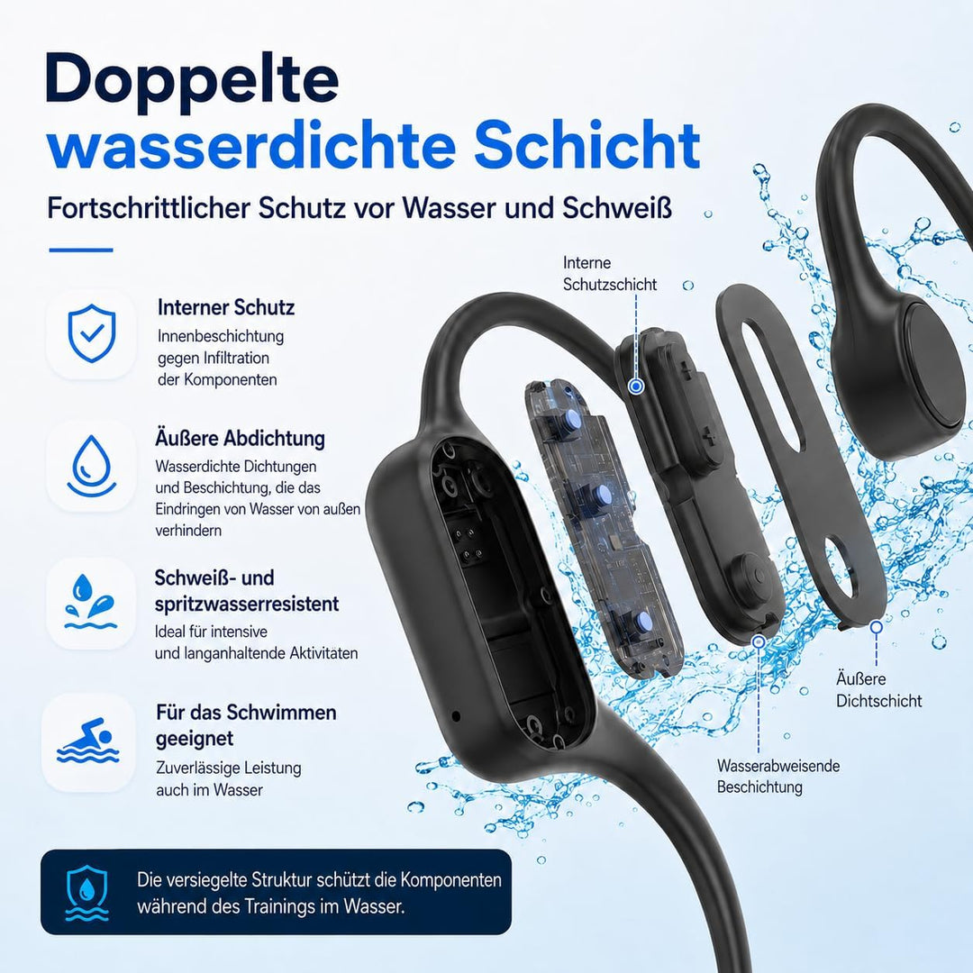 Tayogo Schwimmen Kopfhörer, Knochenschall Kopfhörer Eingebaute 32GB Speicher, MP3 Sport Kopfhörer Bl