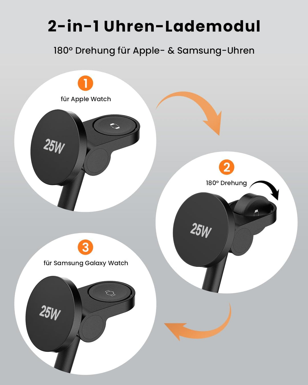 JoyGeek 25 W 3-in-1 Ladestation für iPhone 17/16/15 – Magnetisches Ladegerät für Apple Watch, Samsun