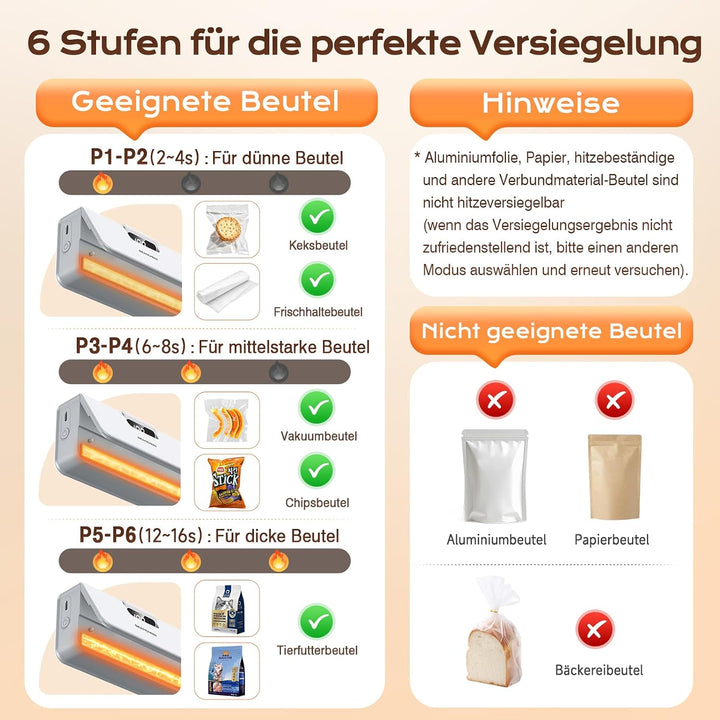 SEANCHEER Wiederaufladbares Mini Folienschweissgerät mit Magnet &amp; Schneider | Tragbares Beutelversch