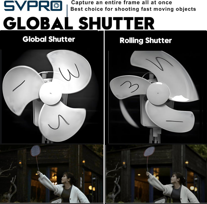 SVPRO Global Shutter USB-Kamera, 1200P, 90 fps, Hochgeschwindigkeitskamera, Weitwinkel, ohne Verzerr