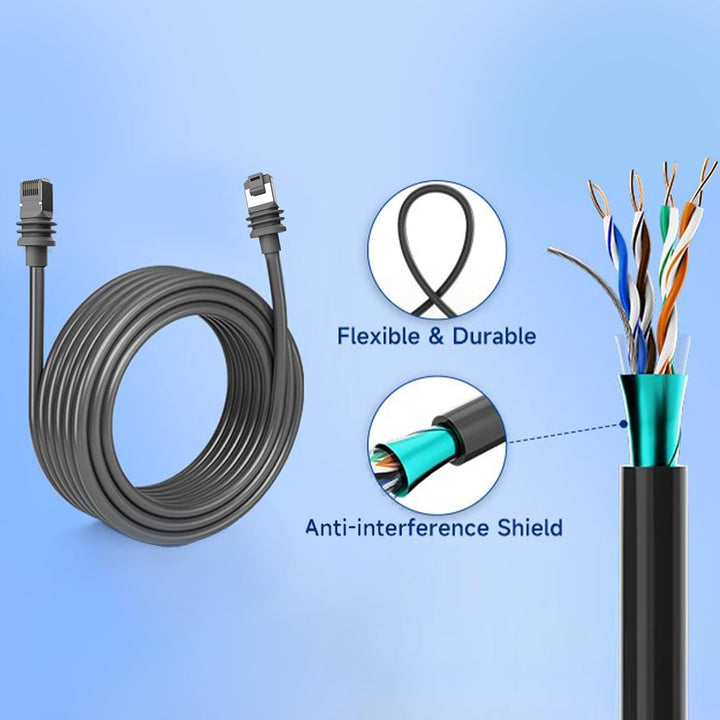 Elprico Starlink-Kabel für Starlink Gen3, IP68 Wasserdichtes 1200 Mbit/s-Ersatzkabel für Starlink Re